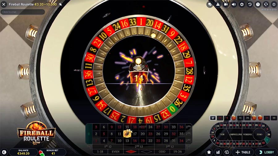 วิธีเล่น เกม 888 โล โย ออ น ลาย ที่คุณควรรู้