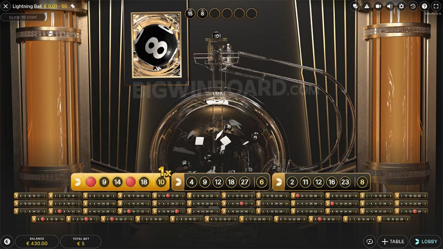 Buffalo Win วิธีเล่น