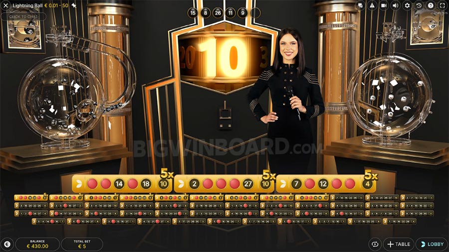 super slot 20 รับ 100สล็อต รับ โบนัส วัน เกิด เล่นสนุกและได้กำไร