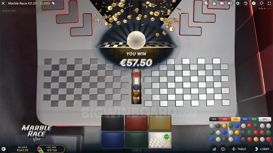 การเล่นคาสิโน: ทดลองเล่นเกมสล็อตจาก PG Soft