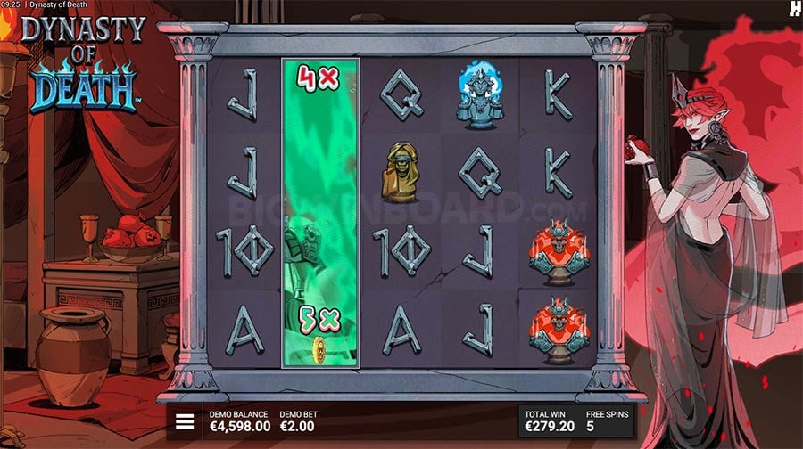 Tree of Fortune สูตร